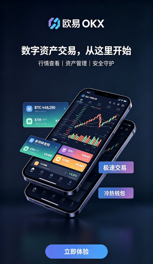 欧交易所app交易功能界面